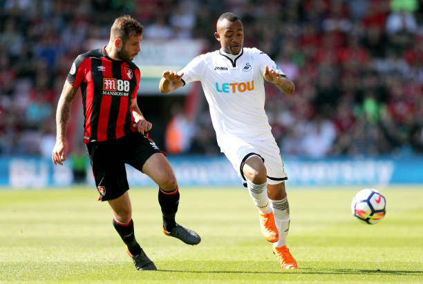 阿森纳青训 阿森纳青训